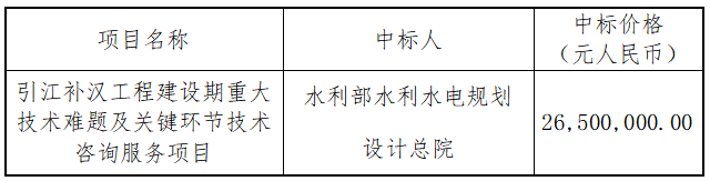 招標(biāo)2 招標(biāo)2