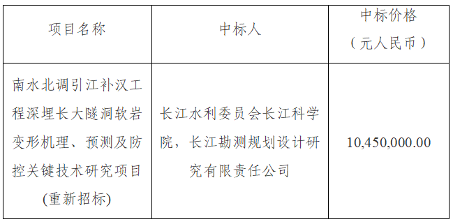 招標(biāo)666 招標(biāo)666